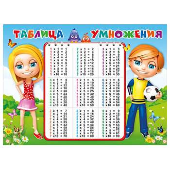 Игра: Таблица умножения